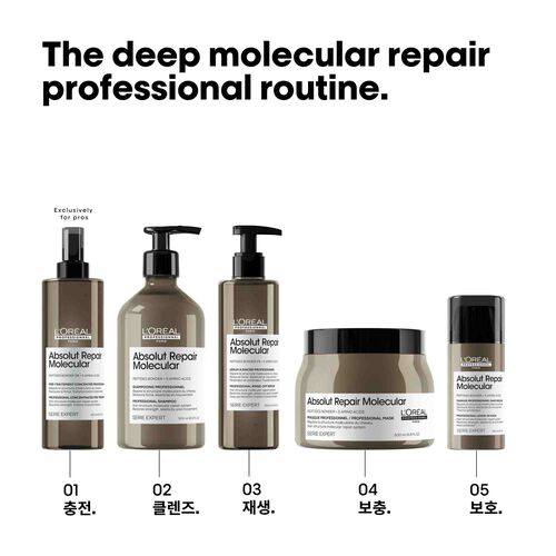 앱솔루트 리페어 몰큘러 마스크 - 로레알 프로페셔널 | L'Oréal 파트너샵